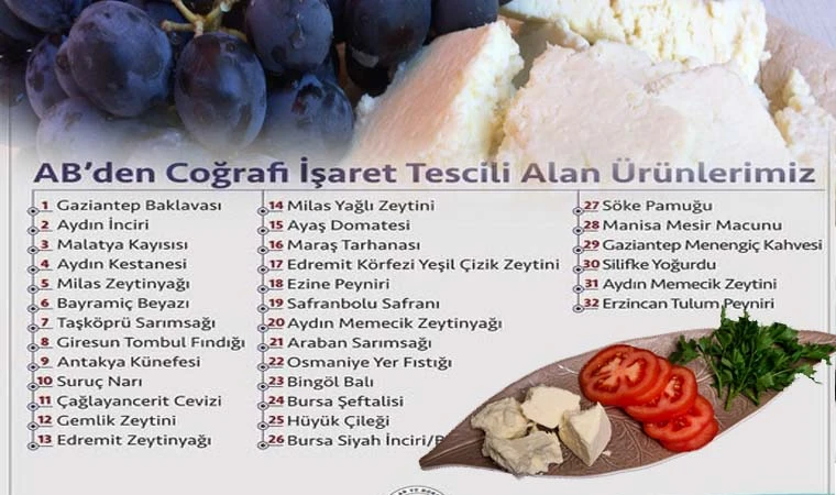 Erzincan Tulum Peyniri’ne Avrupa Birliği’nden Coğrafi İşaret Tescili