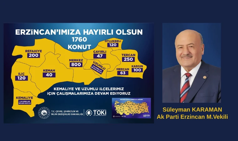 Erzincan’a 1760 Yeni Sosyal Konut Müjdesi