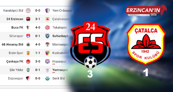 3 GOL 3 PUAN 3. SIRA