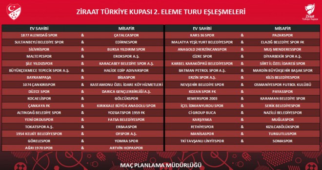 KUPA MAÇI  A SPOR’DAN CANLI YAYINLANACAK