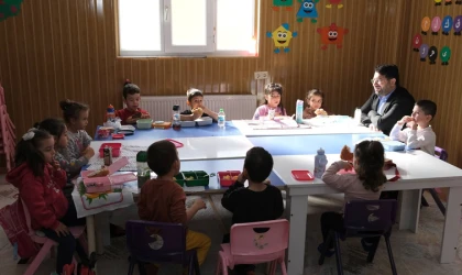 İl Müftüsü Fakirullahoğlu, Kur’an Kurslarııa Ziyaret etti