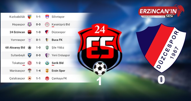 1 GOL 3 PUAN 4. SIRADAYIZ