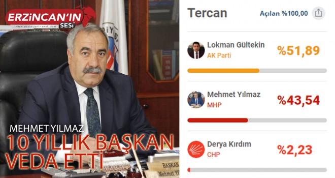 10 YILLIK BAŞKAN VEDA ETTİ