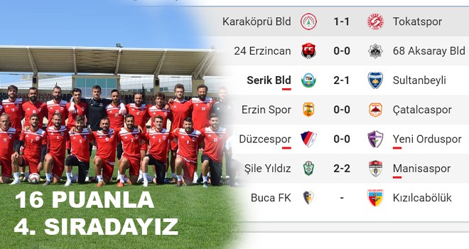 ES ES 16 PUANLA 4. SIRADA